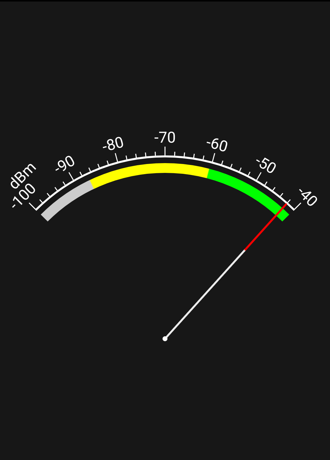 WiFi Signal Meter